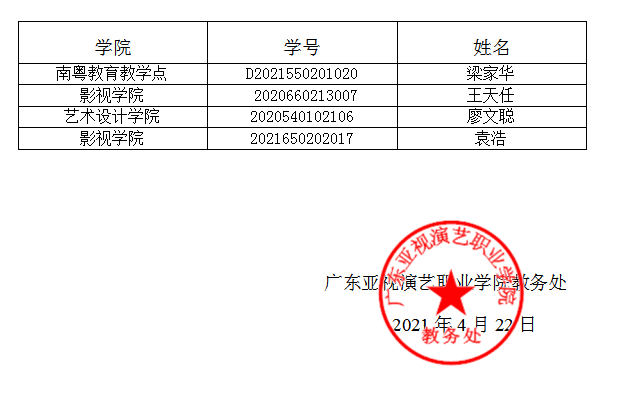 微信截图_20220422140318.png