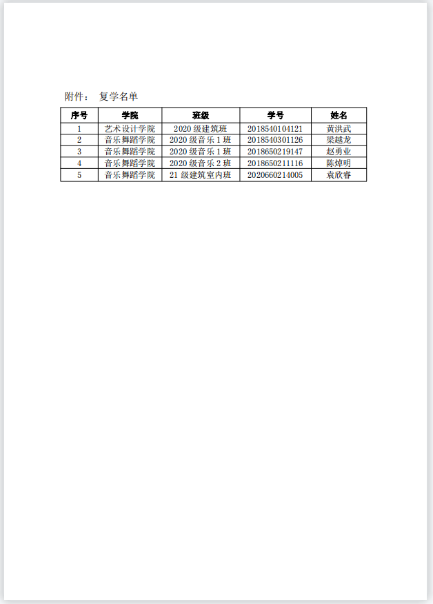 图片 2