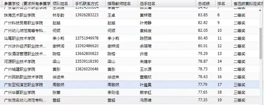 微信图片_20220601093259.png 微信图片_20220601093259.png