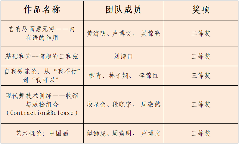 微信图片_20220626103627.png