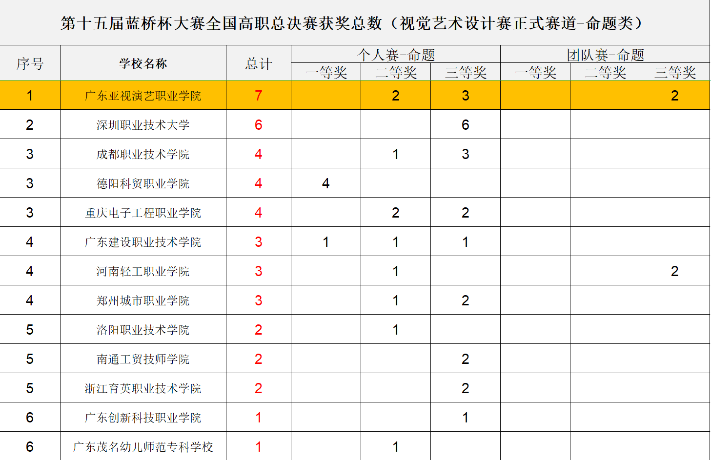 微信图片_20240607085419.png