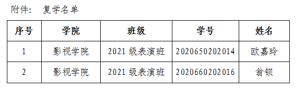 微信截图_20220617143621.png